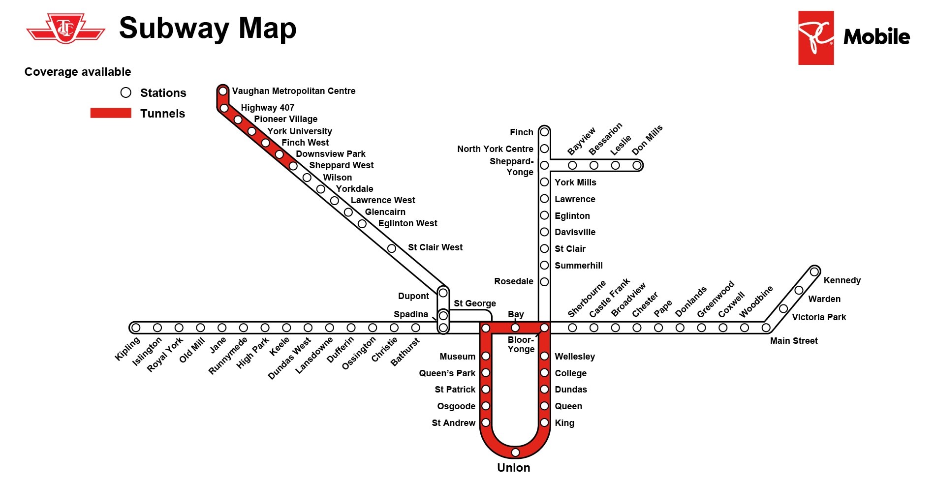 TTC map